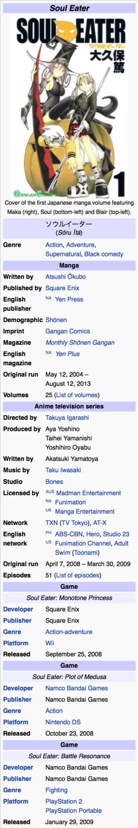 List of Soul Eater characters - Wikipedia